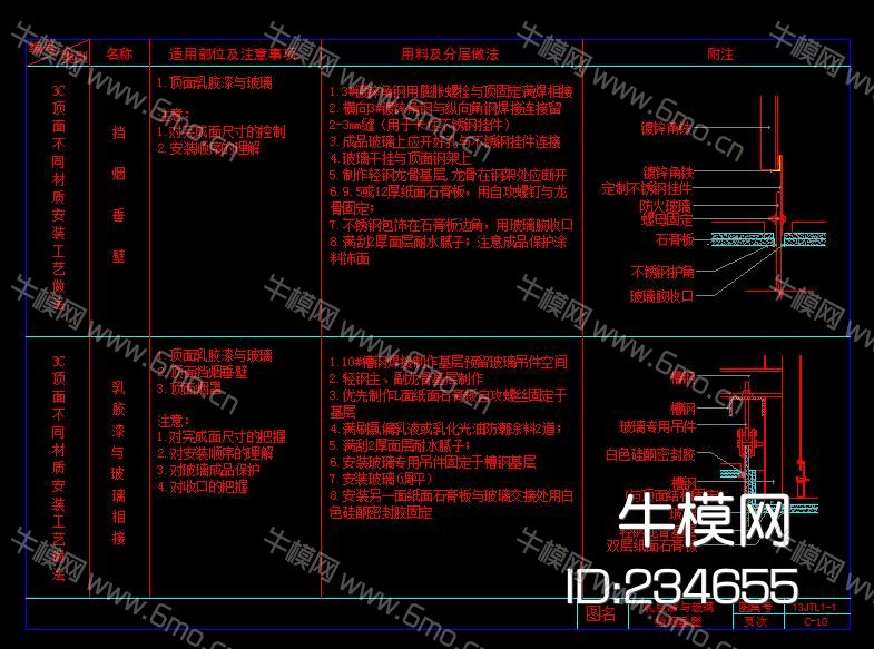 顶面通用节点