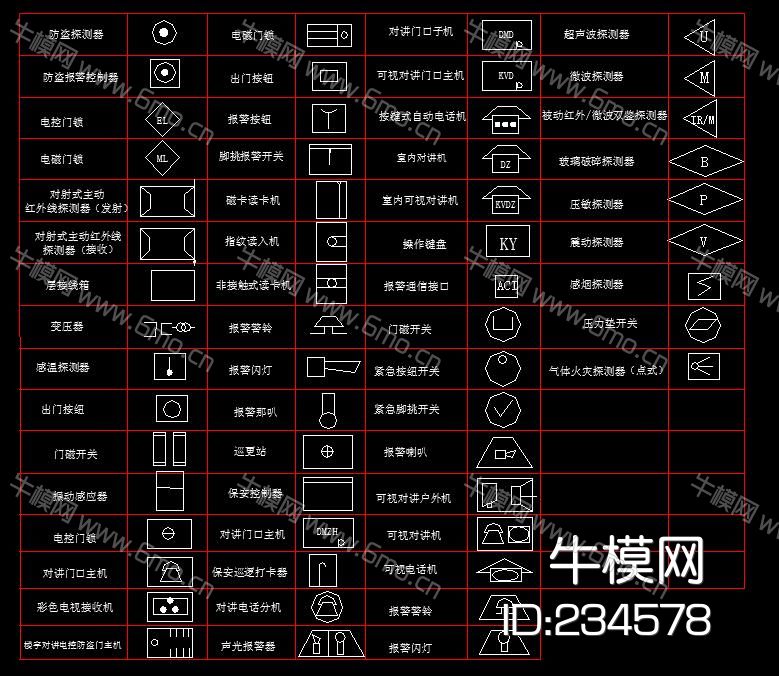 电气符号总集