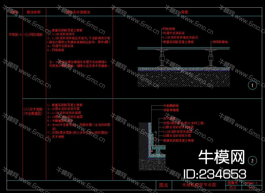 地面通用节点