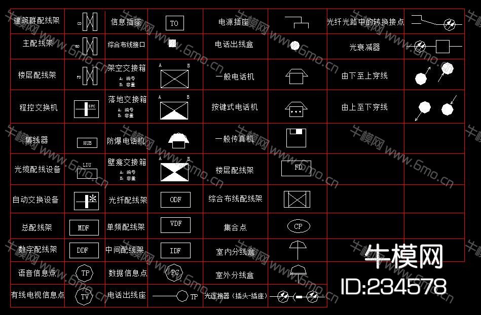 电气符号总集