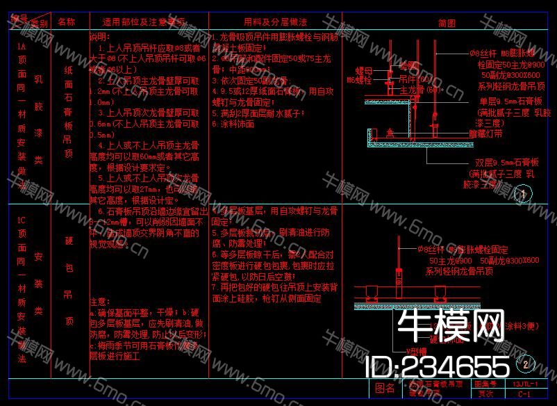 顶面通用节点