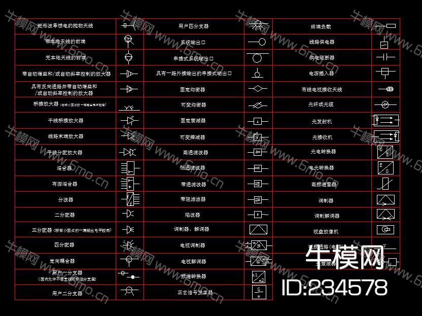 电气符号总集
