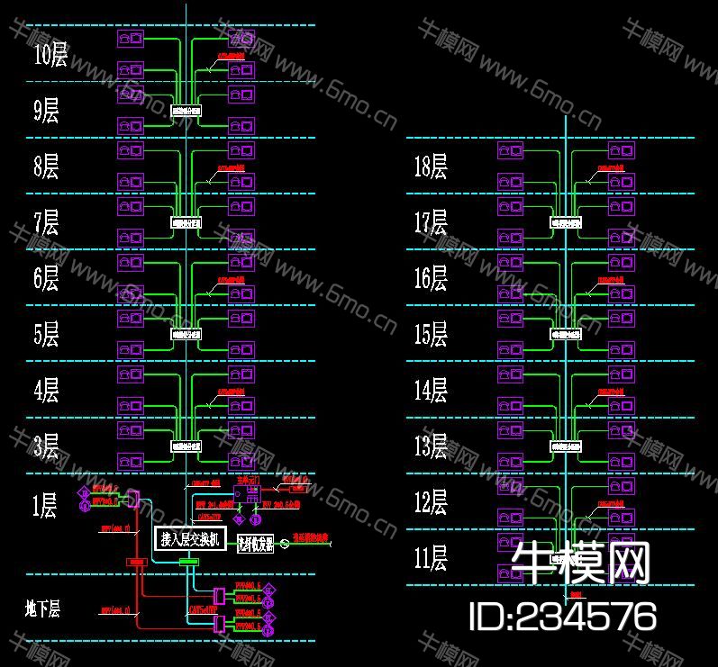 大型综合小区弱电智能化工程CAD深化施工全套