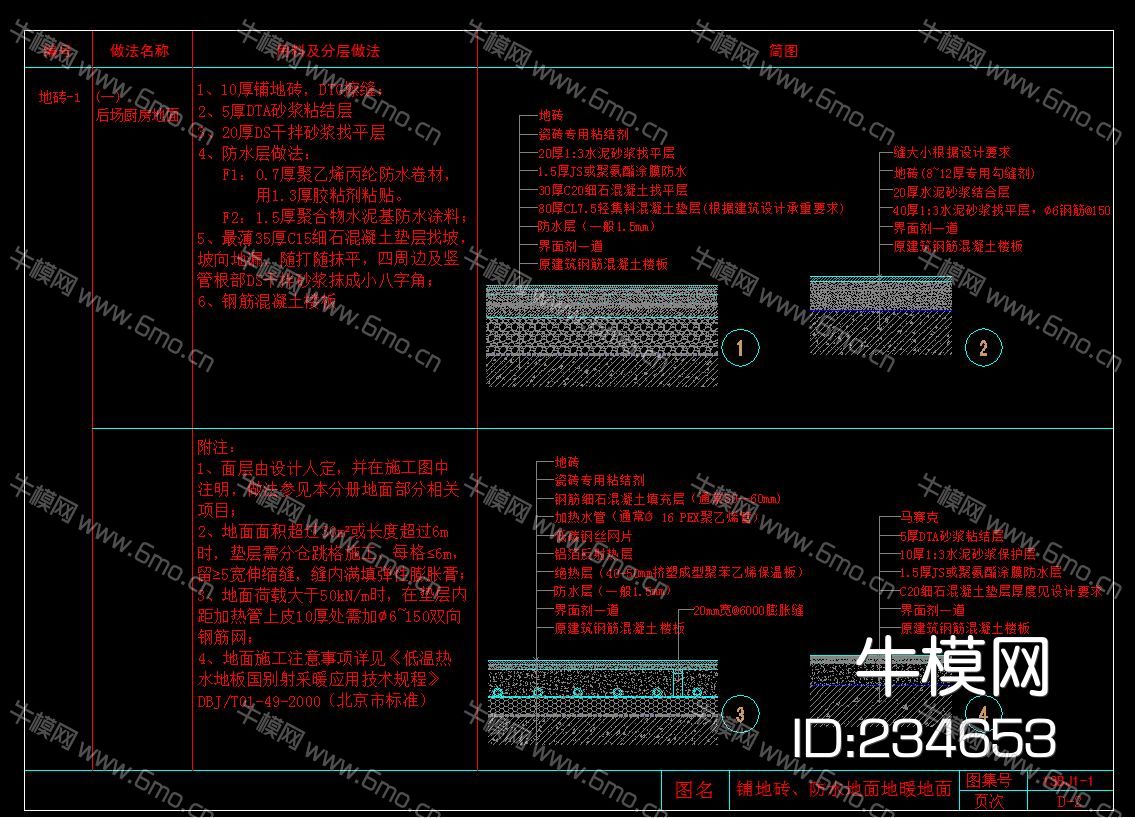 地面通用节点