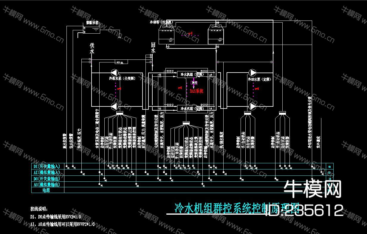 医院弱电系统CAD施工图CAD平面图