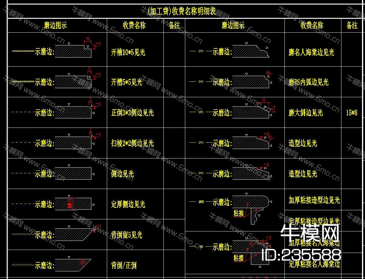 大理石 线条加工模板 CAD图库