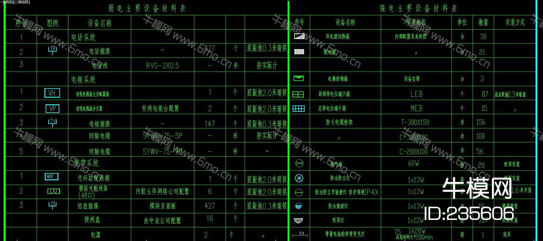 商业楼公寓强电弱电智能化系统平面CAD图