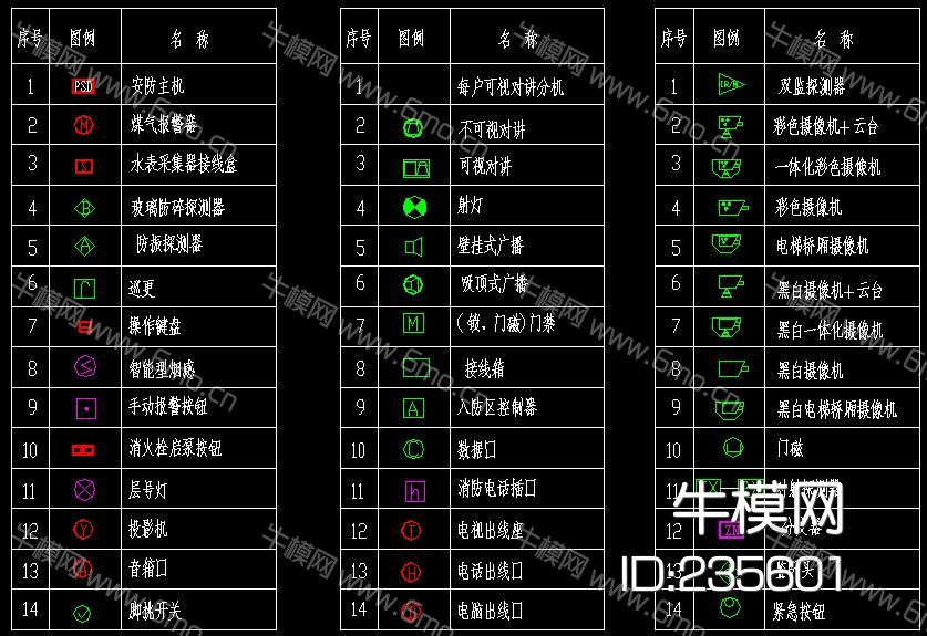 弱电CAD图例
