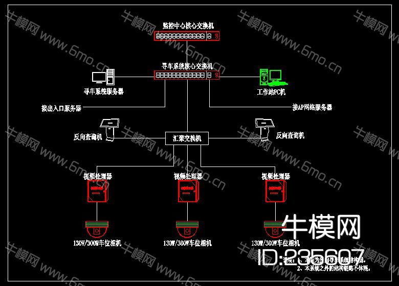 视频车位引导系统弱电监控停车场图