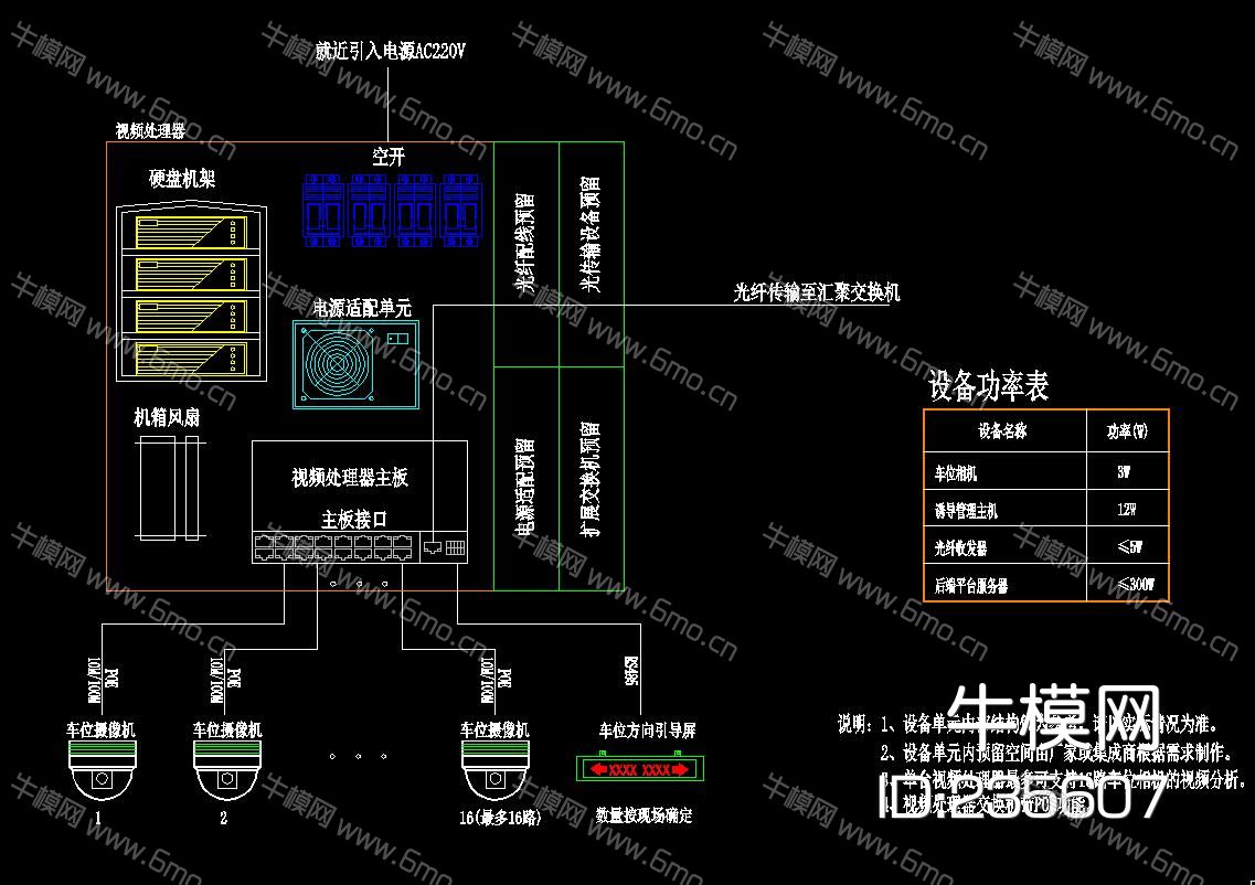视频车位引导系统弱电监控停车场图