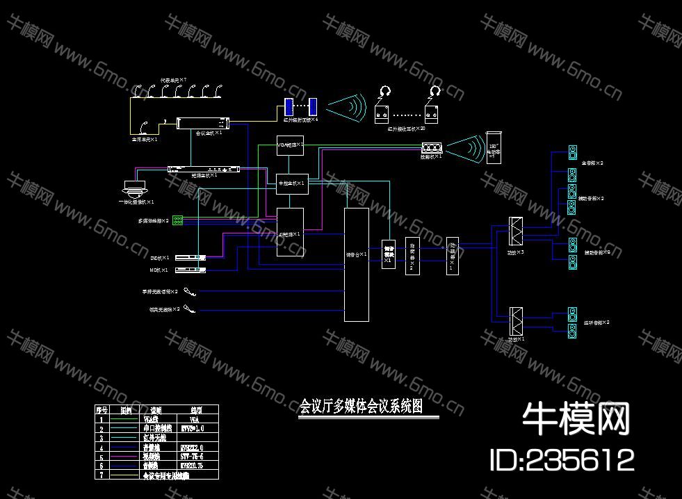 医院弱电系统CAD施工图CAD平面图