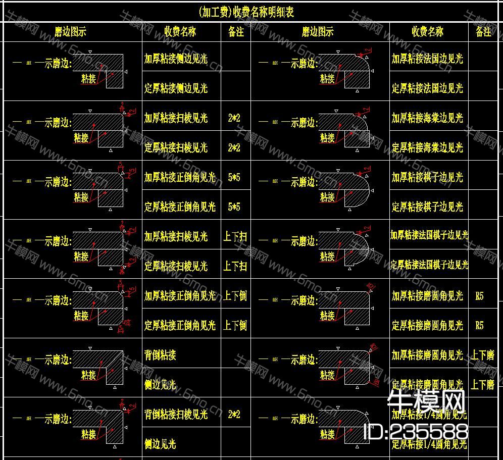 大理石 线条加工模板 CAD图库