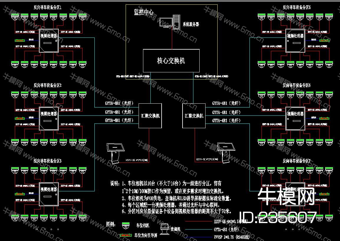 视频车位引导系统弱电监控停车场图