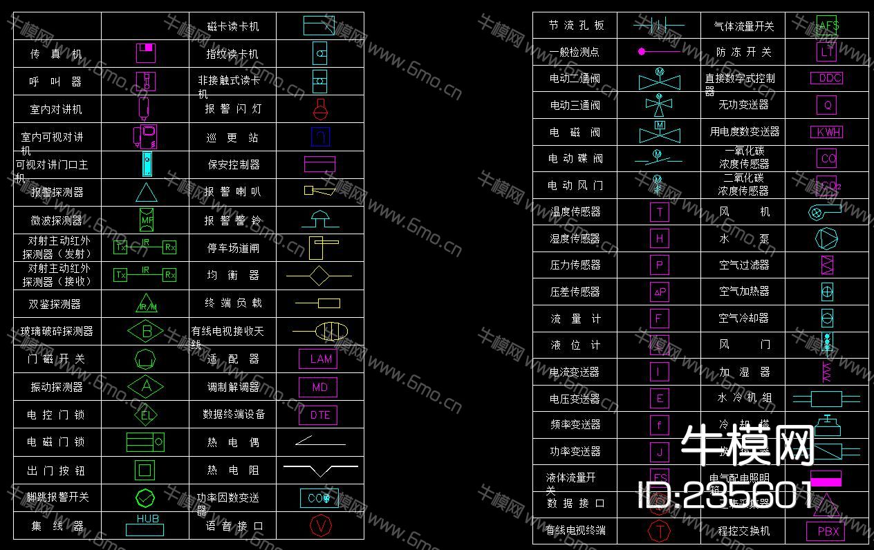 弱电CAD图例