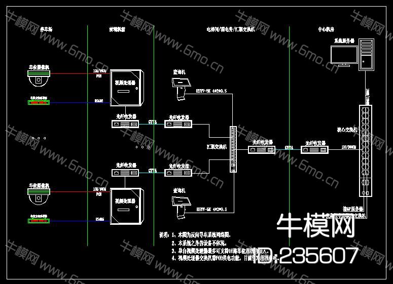 视频车位引导系统弱电监控停车场图