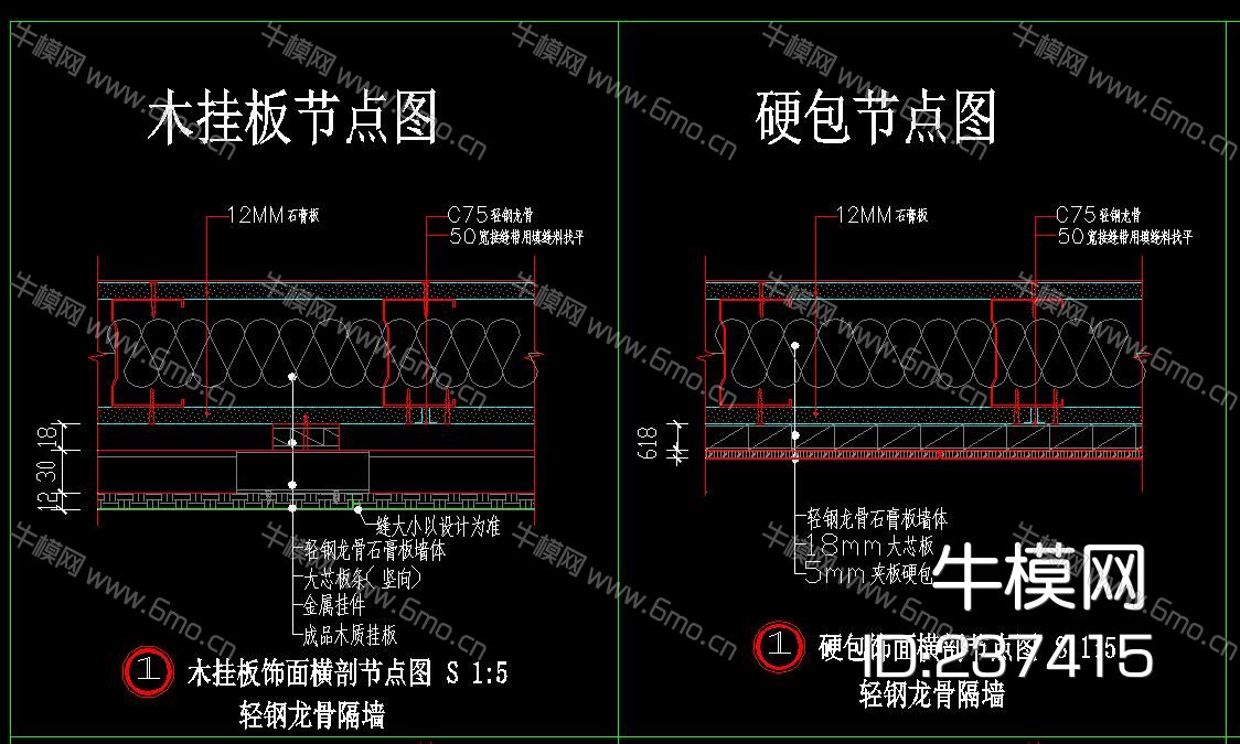 轻钢龙骨隔墙饰面做法节点图