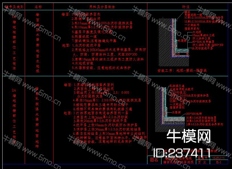 墙地相接 通用节点标准CAD图集