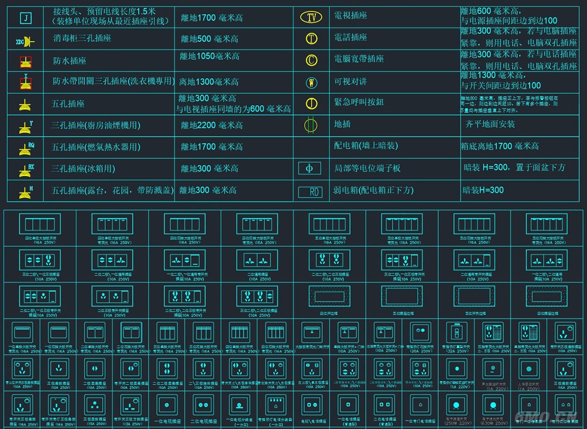 开关插座图cad素材