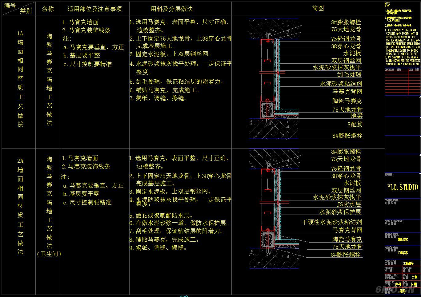 工作室自用CAD节点图库