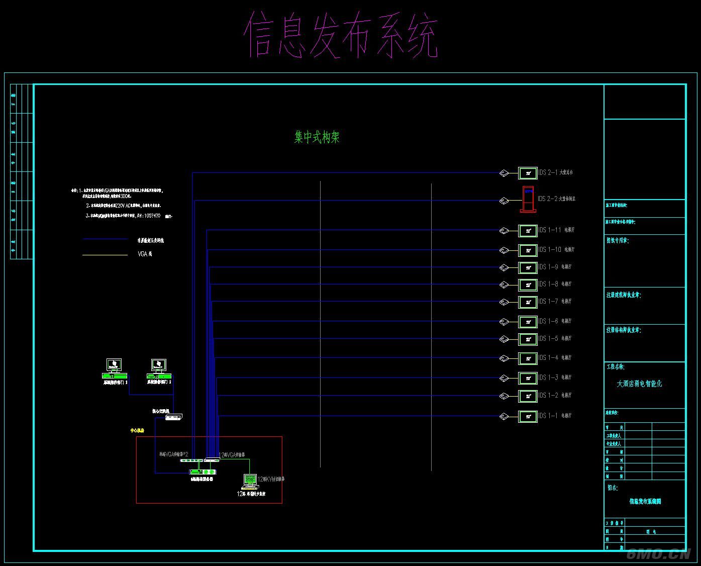 会议室智能化CAD