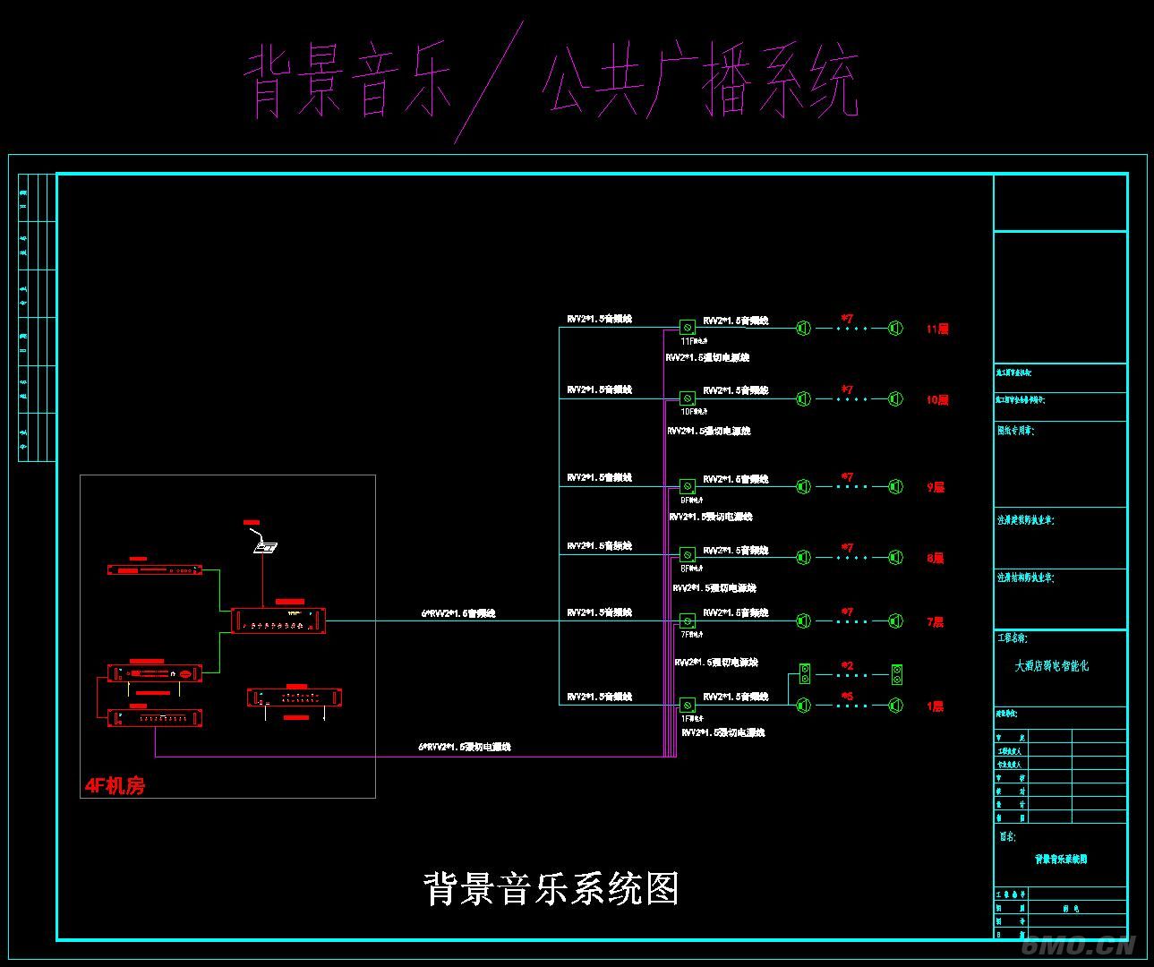 会议室智能化CAD