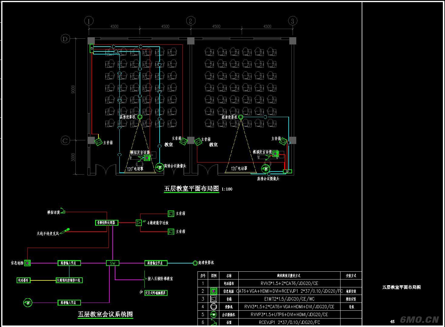会议室智能化CAD