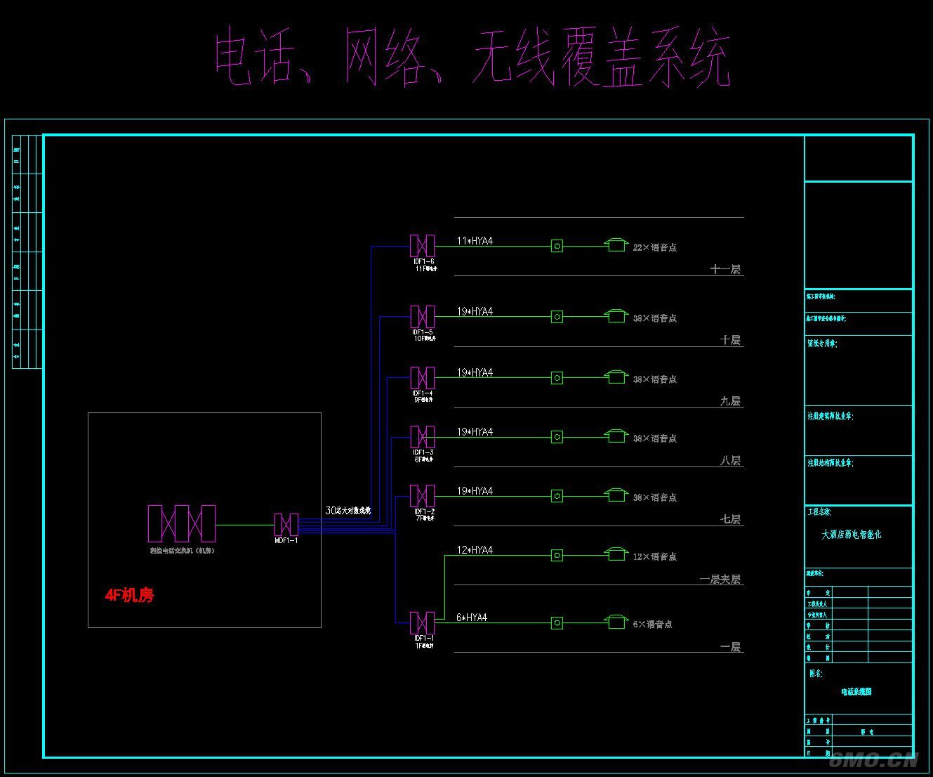 会议室智能化CAD