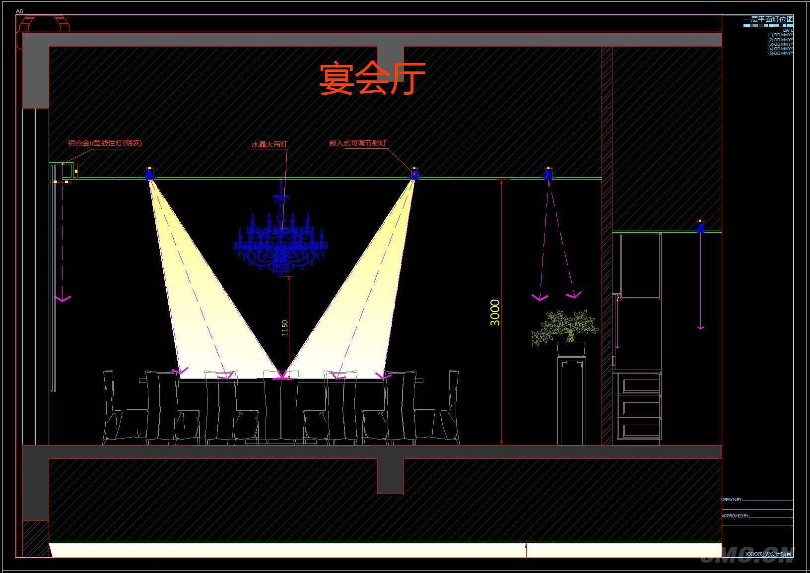 灯光场景CAD运用及节点概念图