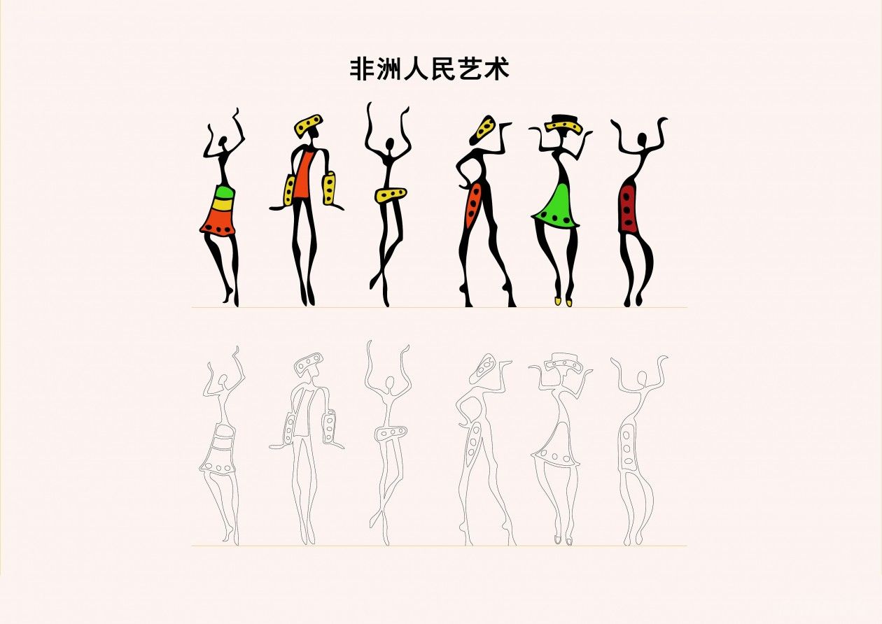 各类动态人物大全