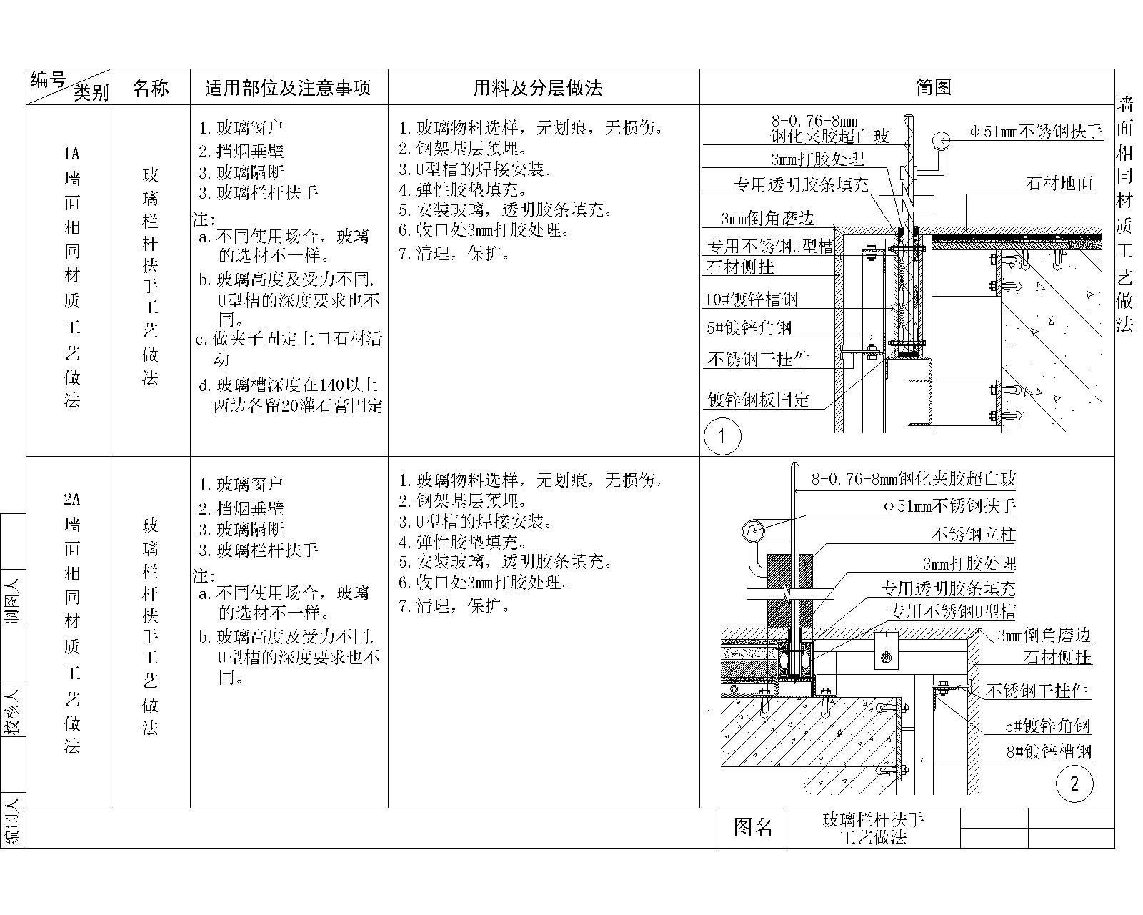 玻璃栏杆扶手大样图