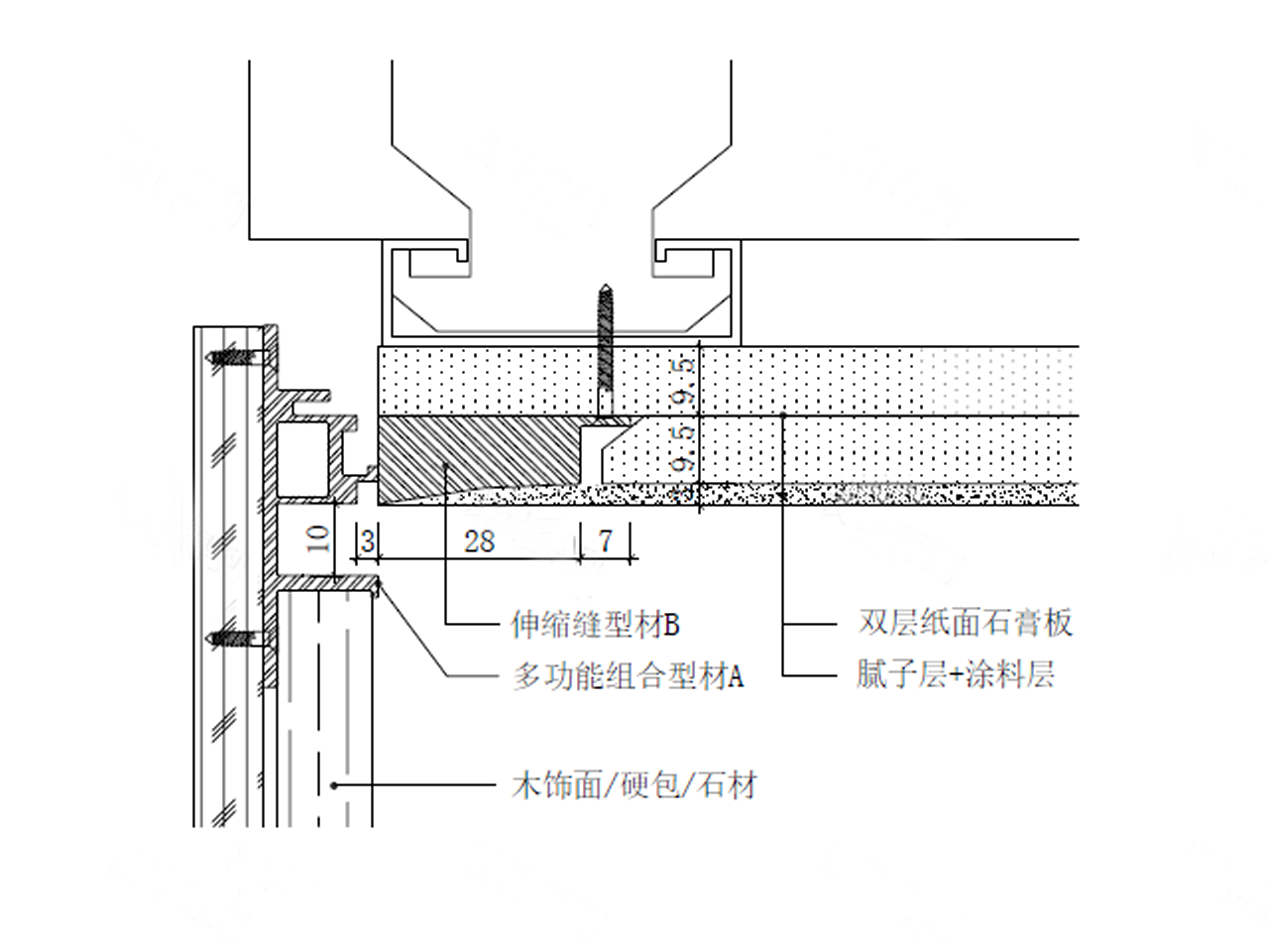 【动态块】各种收口节点，柜体，桌台，家具，五金类详图