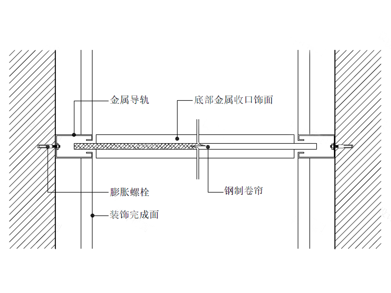 天花节点施工工艺合集