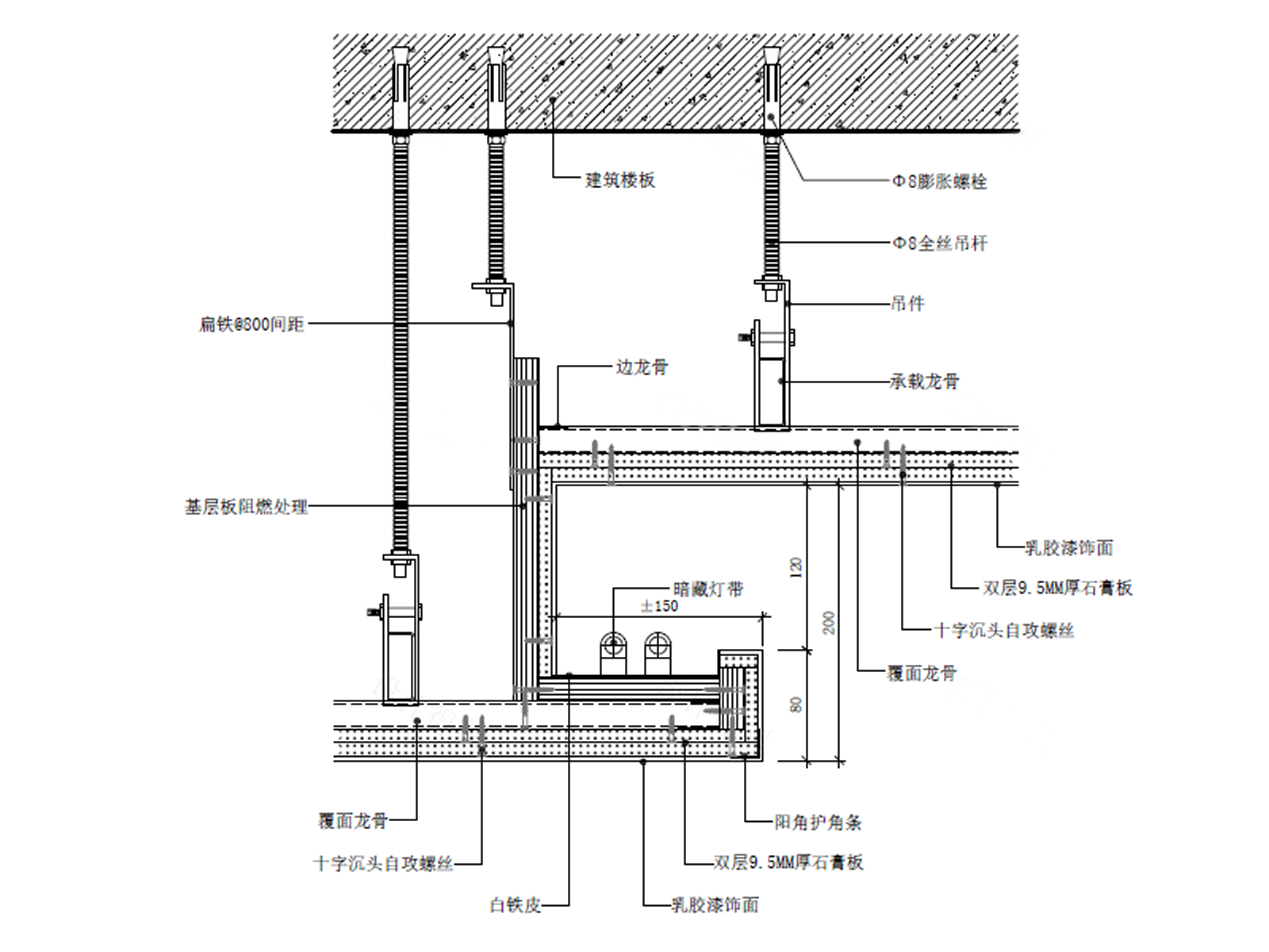 天花节点施工工艺合集