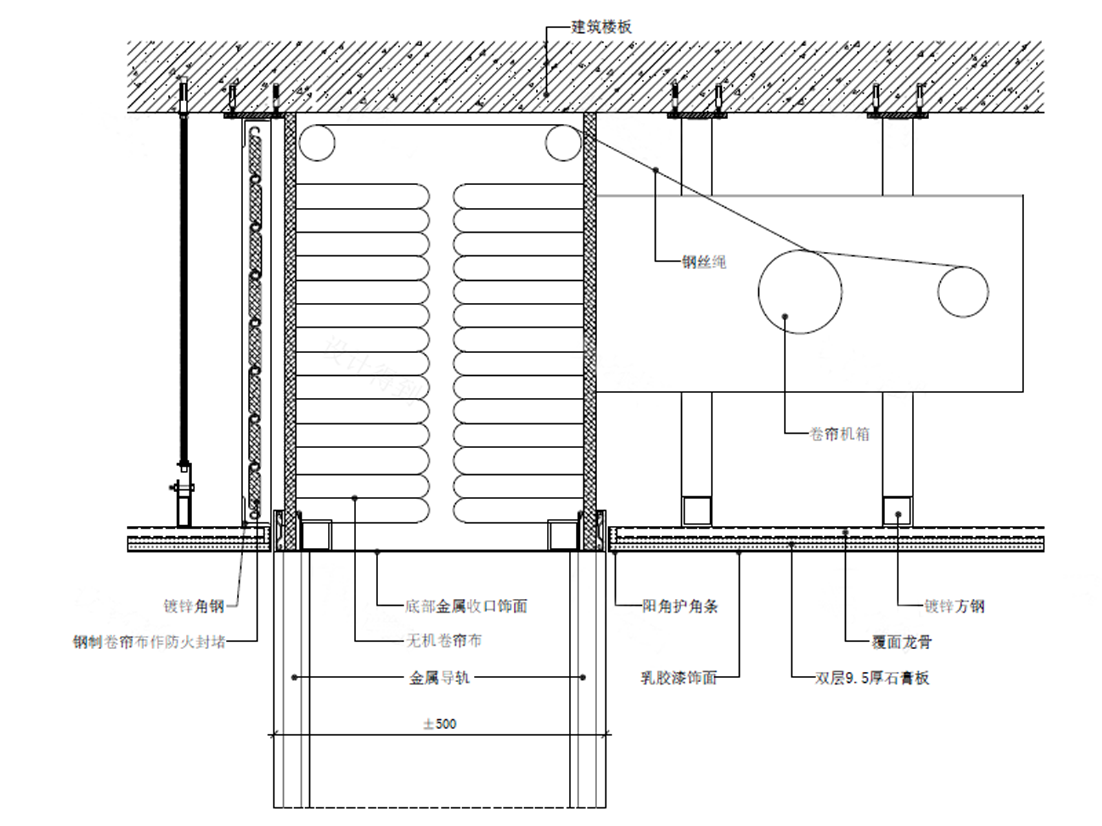 天花节点施工工艺合集