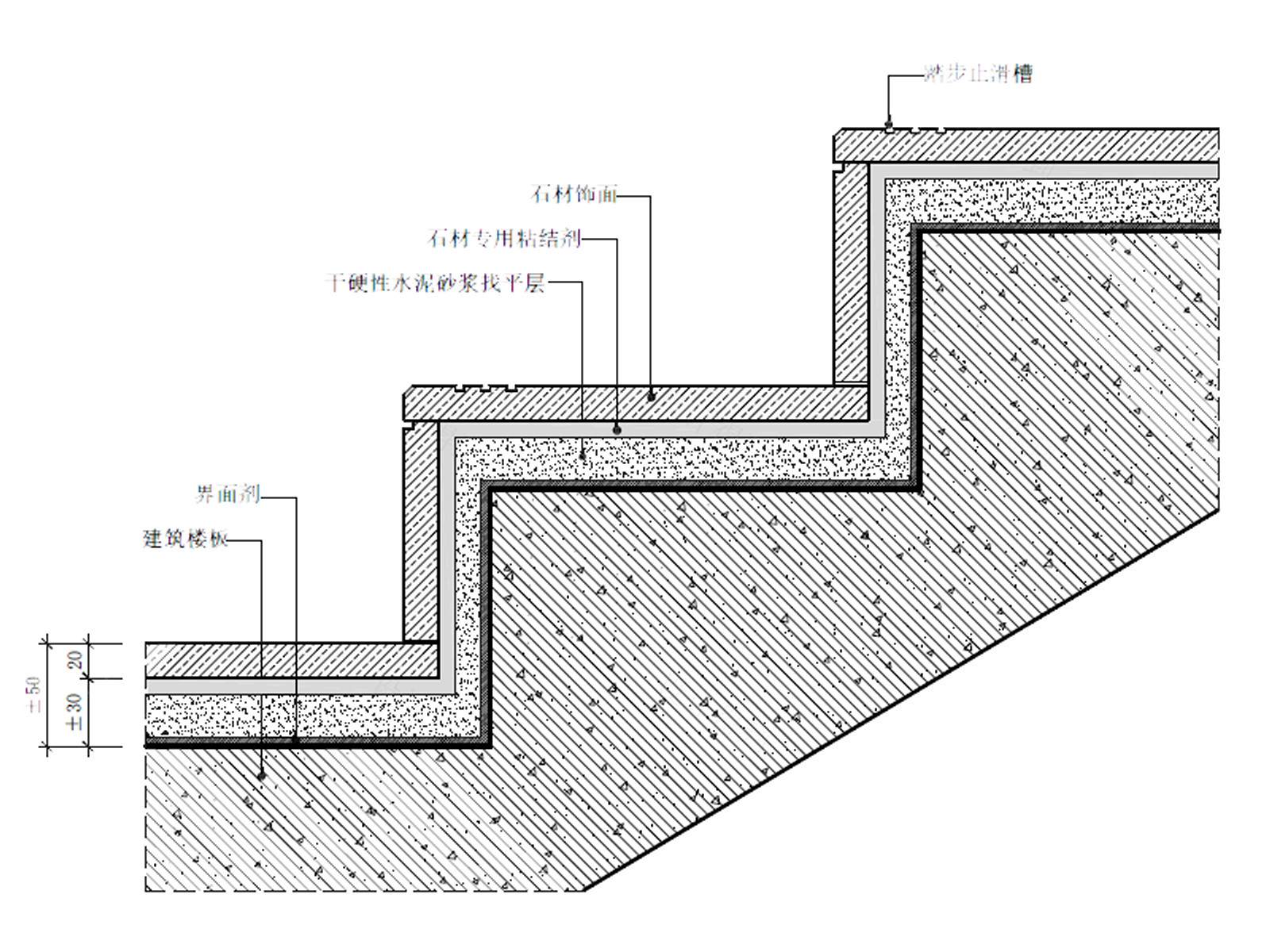 地坪节点CAD+对应JPG