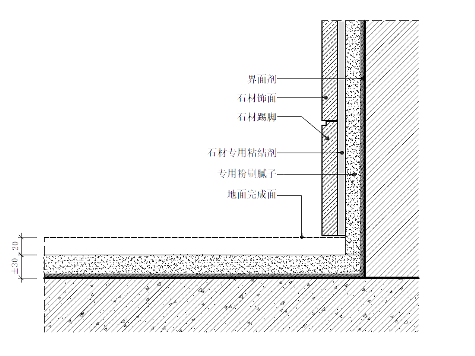 地坪节点CAD+对应JPG