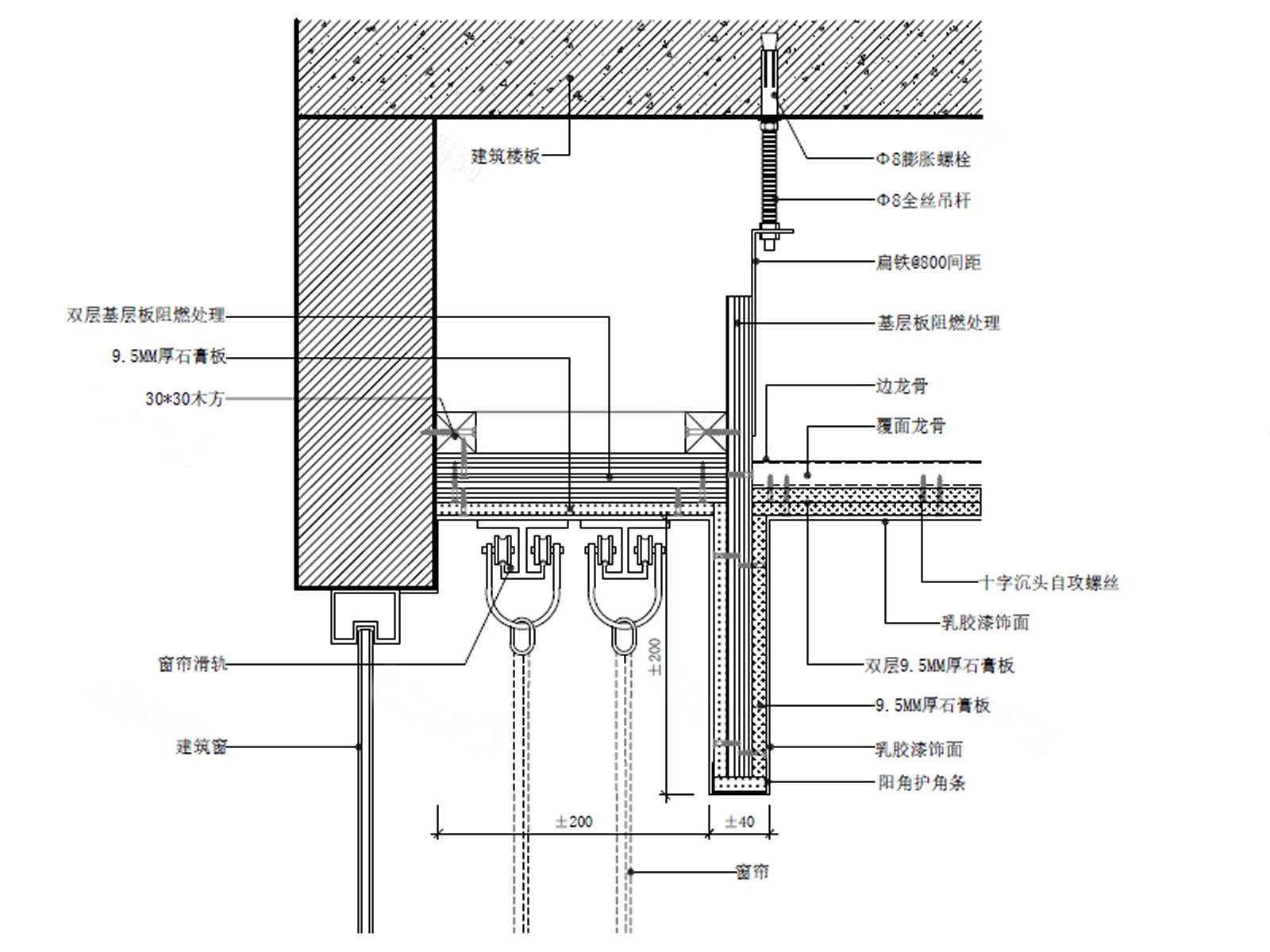 天花节点CAD+对应效果图