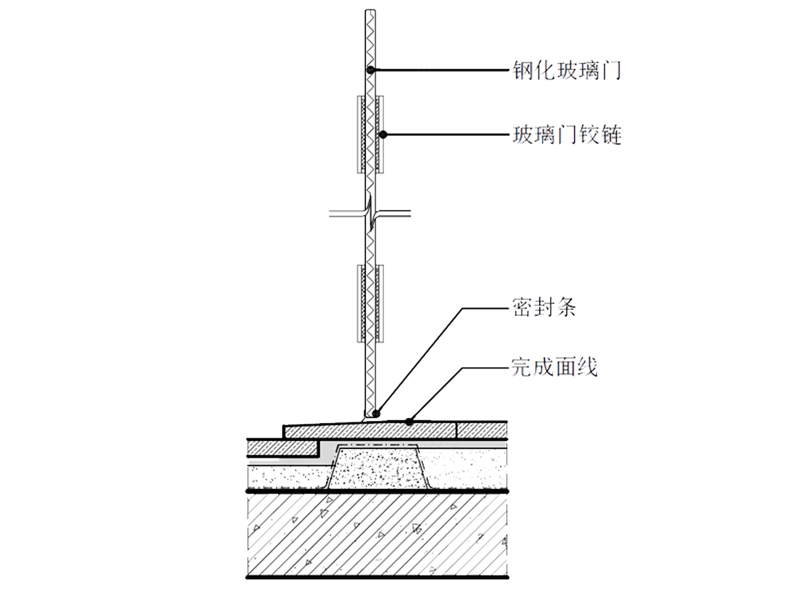 标准门节点CAD+对应效果图