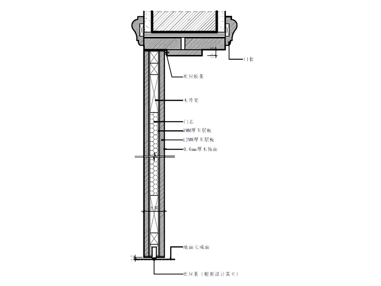 标准门节点CAD+对应效果图