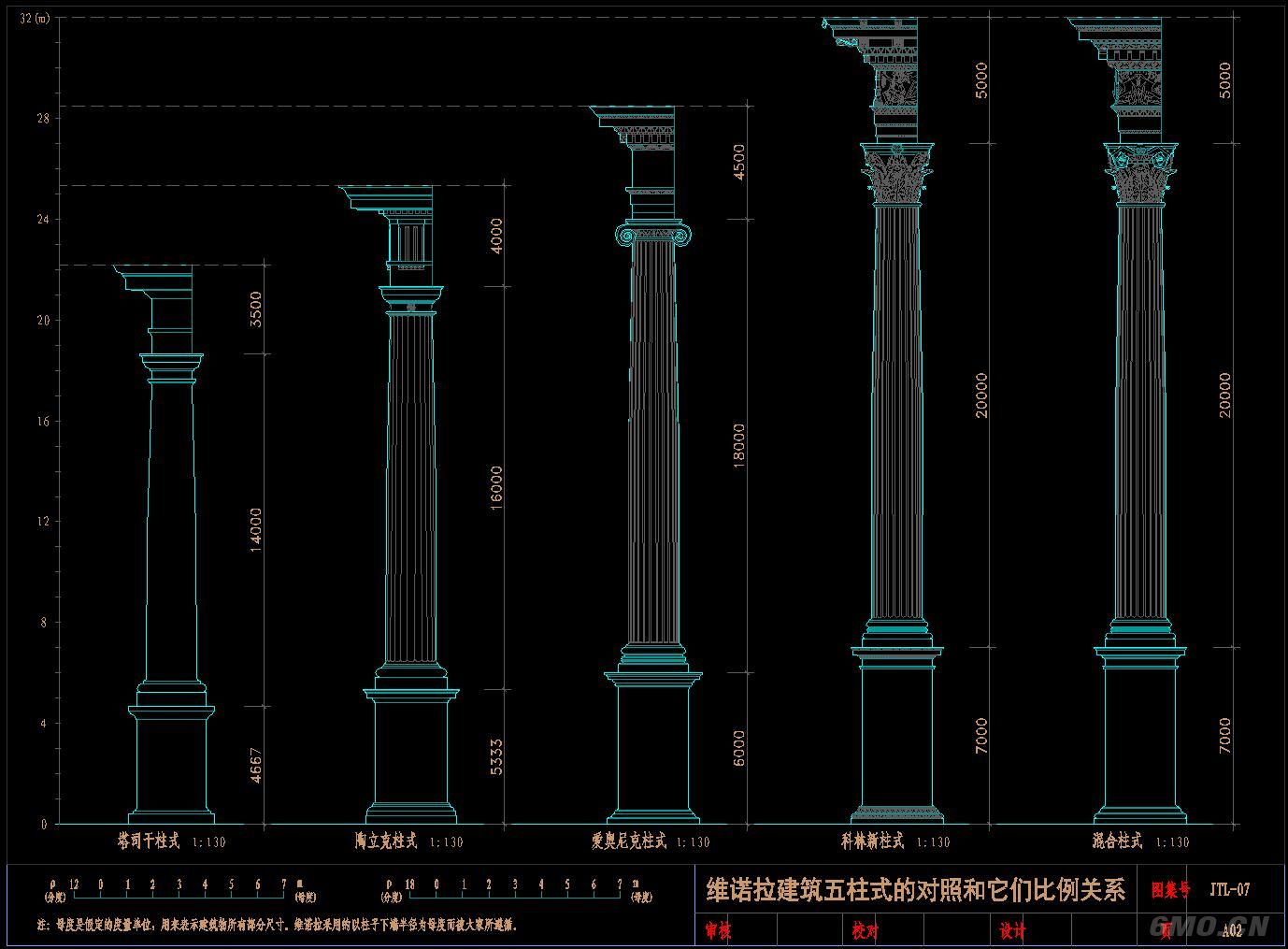 欧式罗马柱、线条脚线CAD