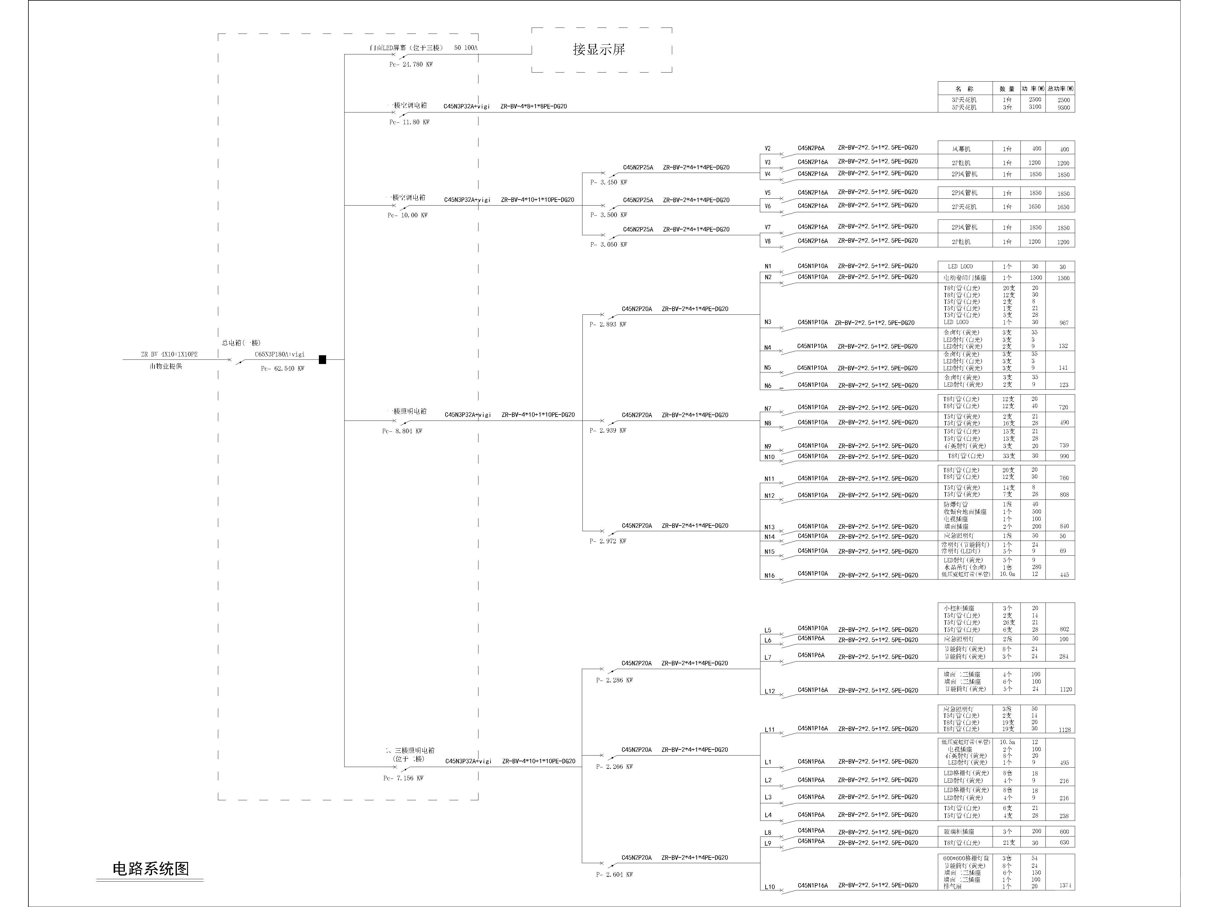 商场店铺钟表店CAD全套施工图，系统平面图，立面图，电路系统图施工全图