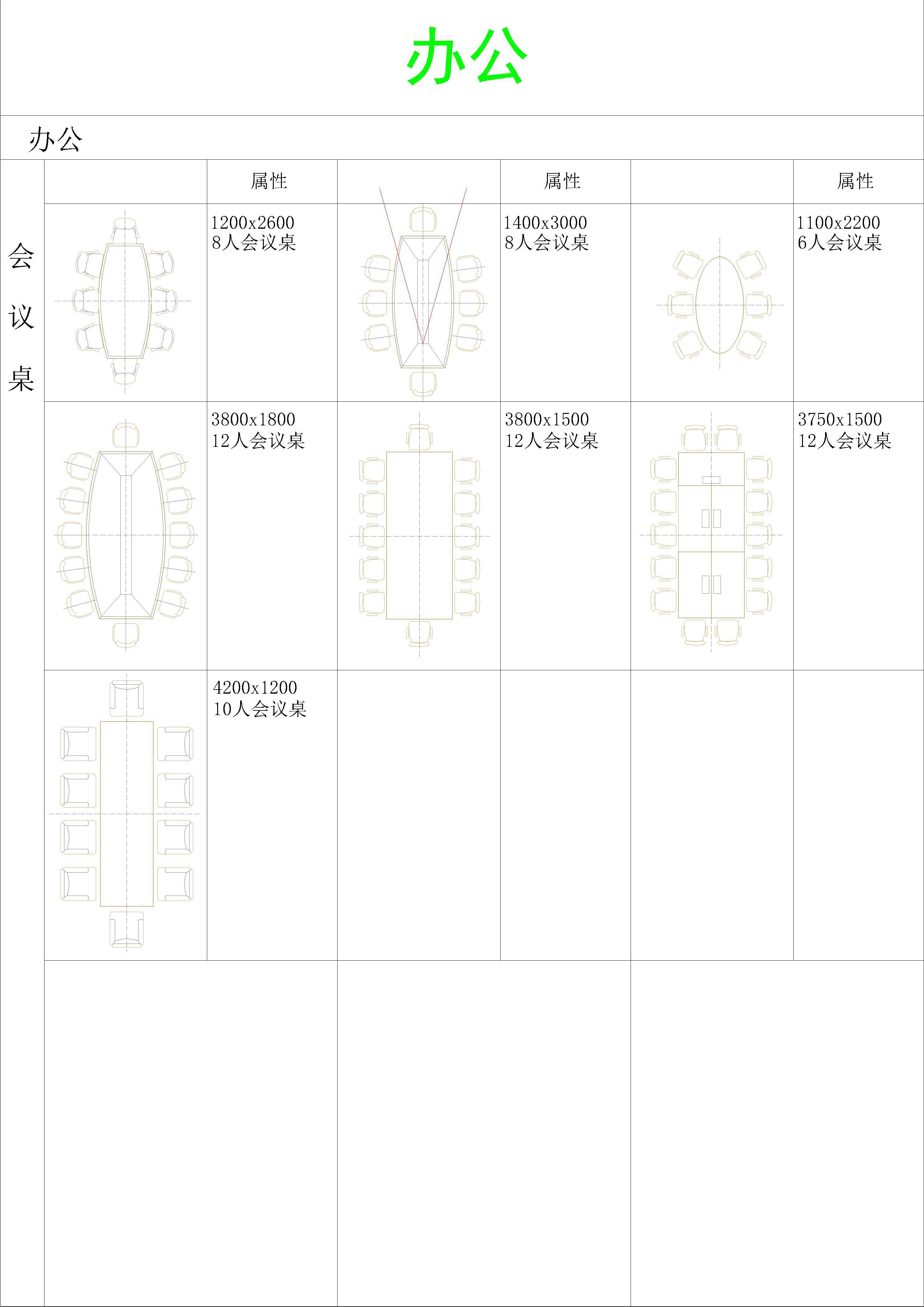 CAD家装公工装图集，图库，办公会议桌椅，沙发，电器，餐厅桌椅，植物，装饰，洁具