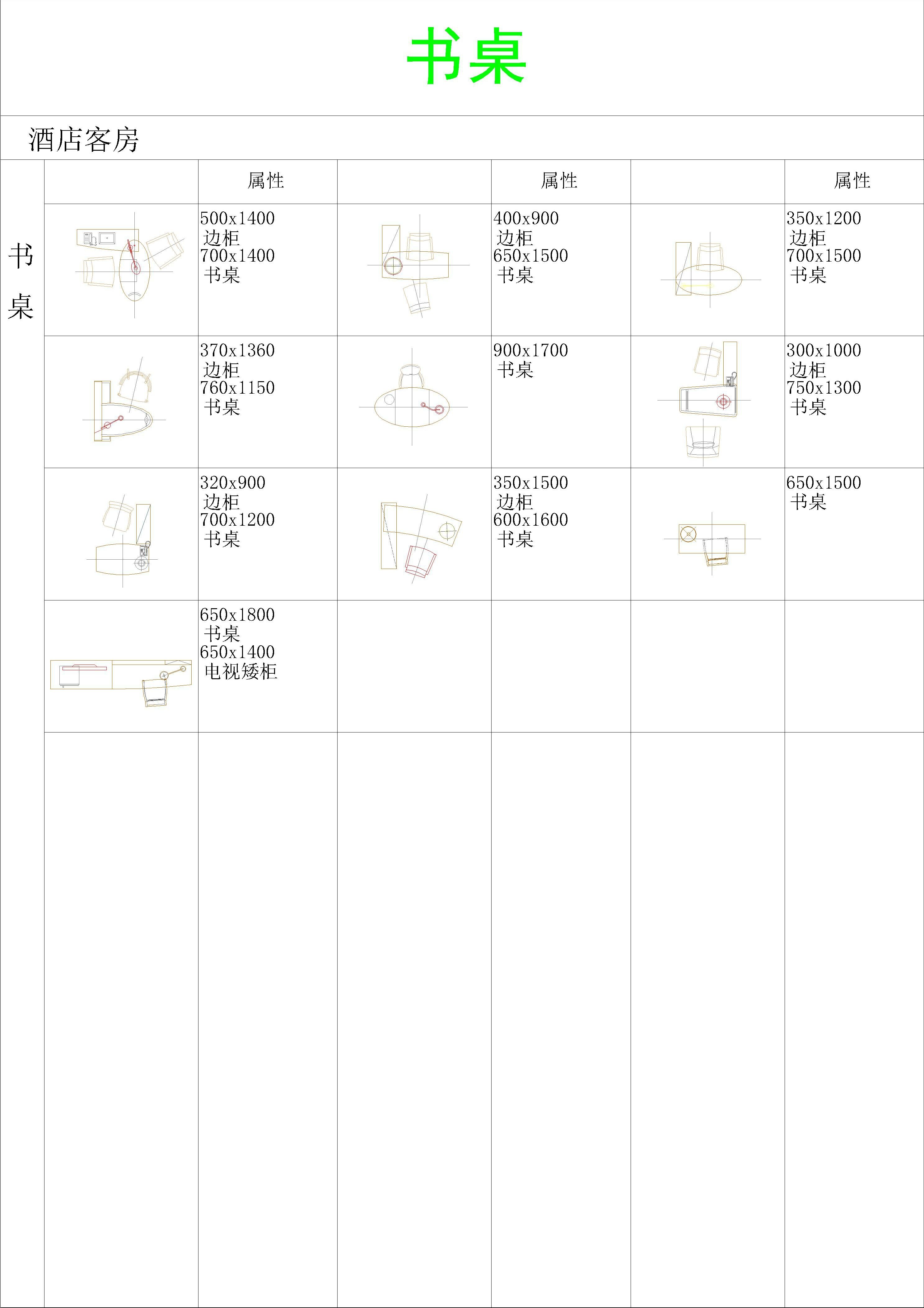 CAD家装公工装图集，图库，办公会议桌椅，沙发，电器，餐厅桌椅，植物，装饰，洁具