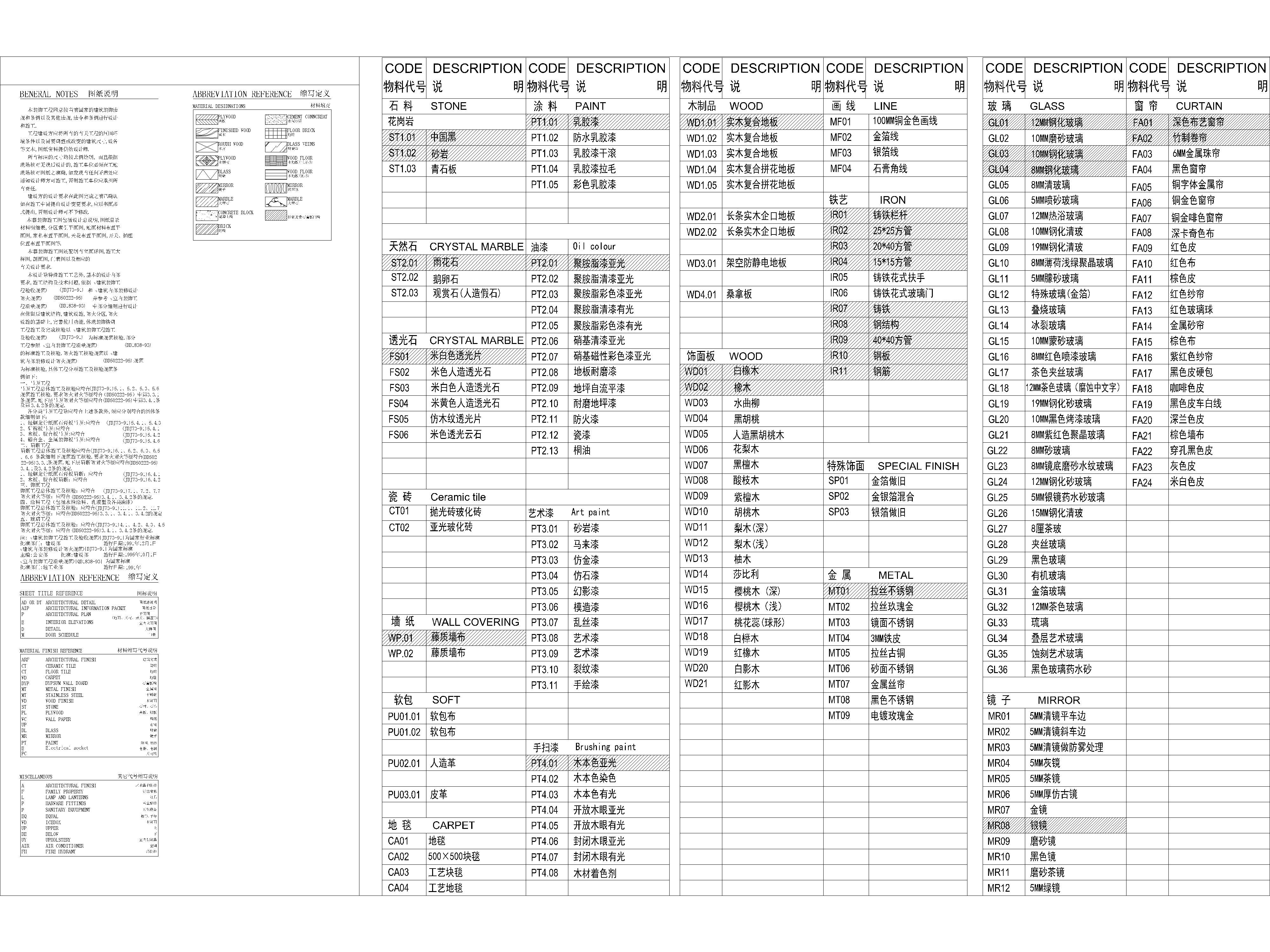公工装娱乐会所展厅材料表，物料表，CAD施工图