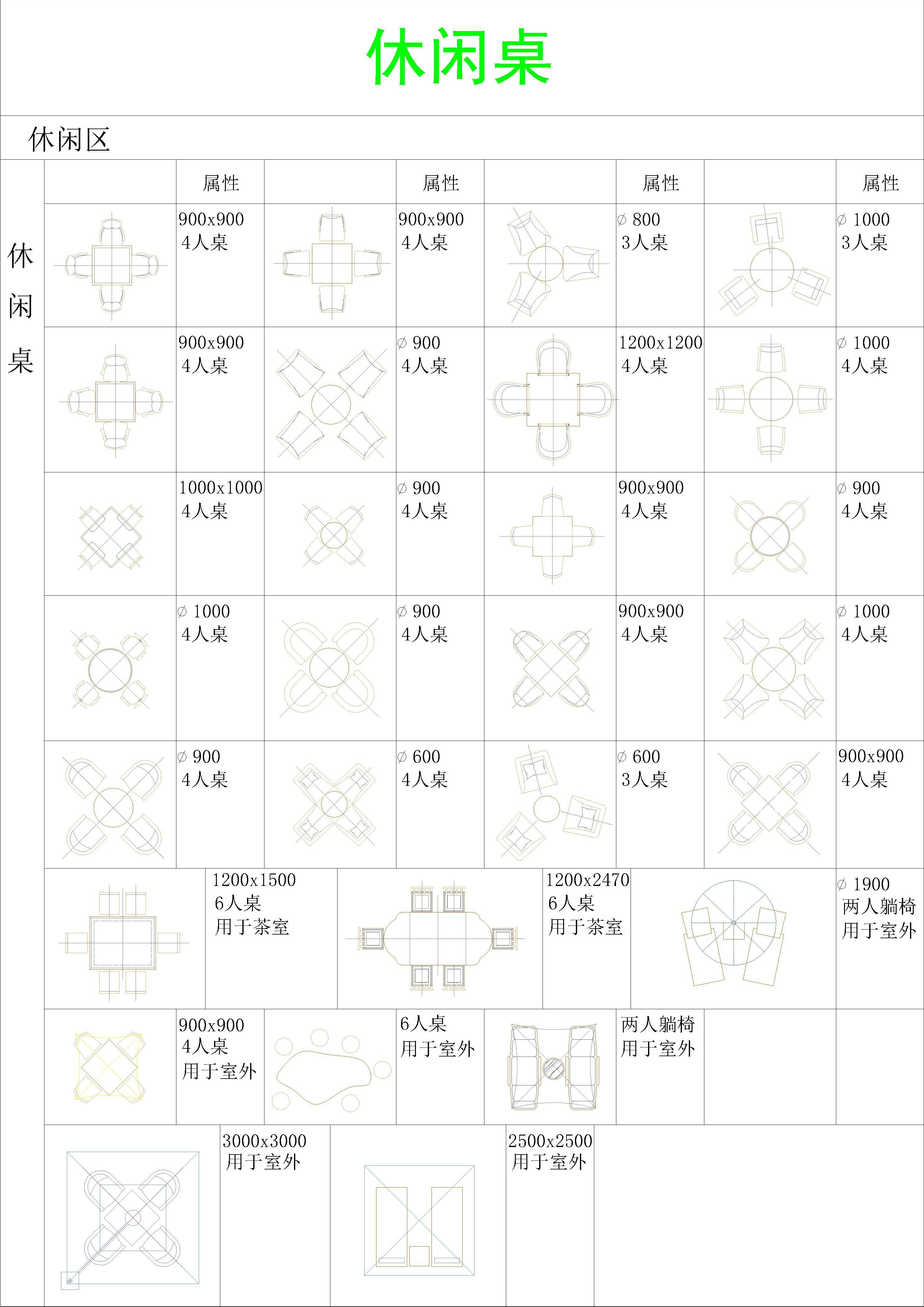 CAD家装公工装图集，图库，办公会议桌椅，沙发，电器，餐厅桌椅，植物，装饰，洁具