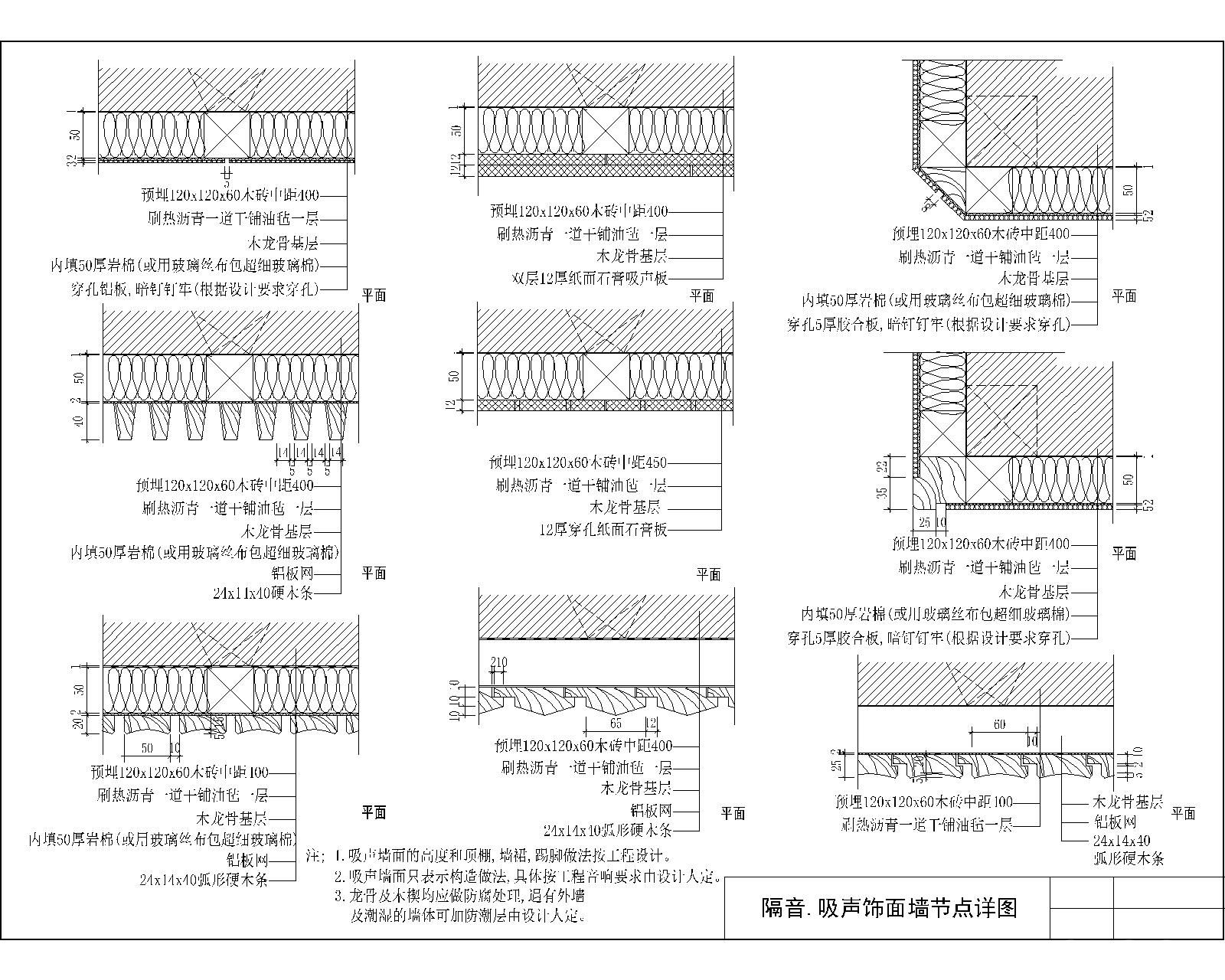 隔音.吸声饰面墙节点详图