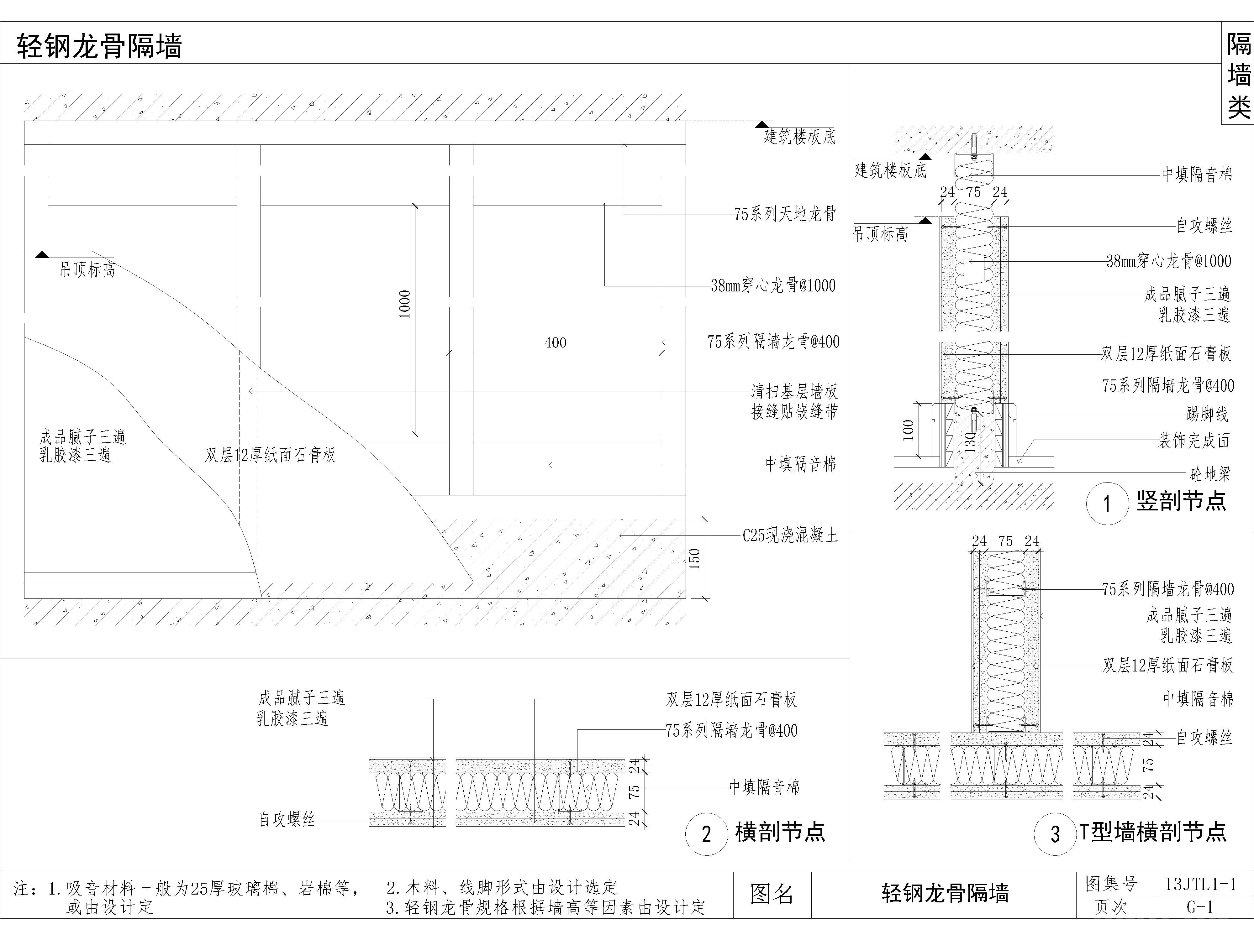 家装公工装通用工艺节点图，墙面隔断墙工艺节点图，大样图，CAD施工图