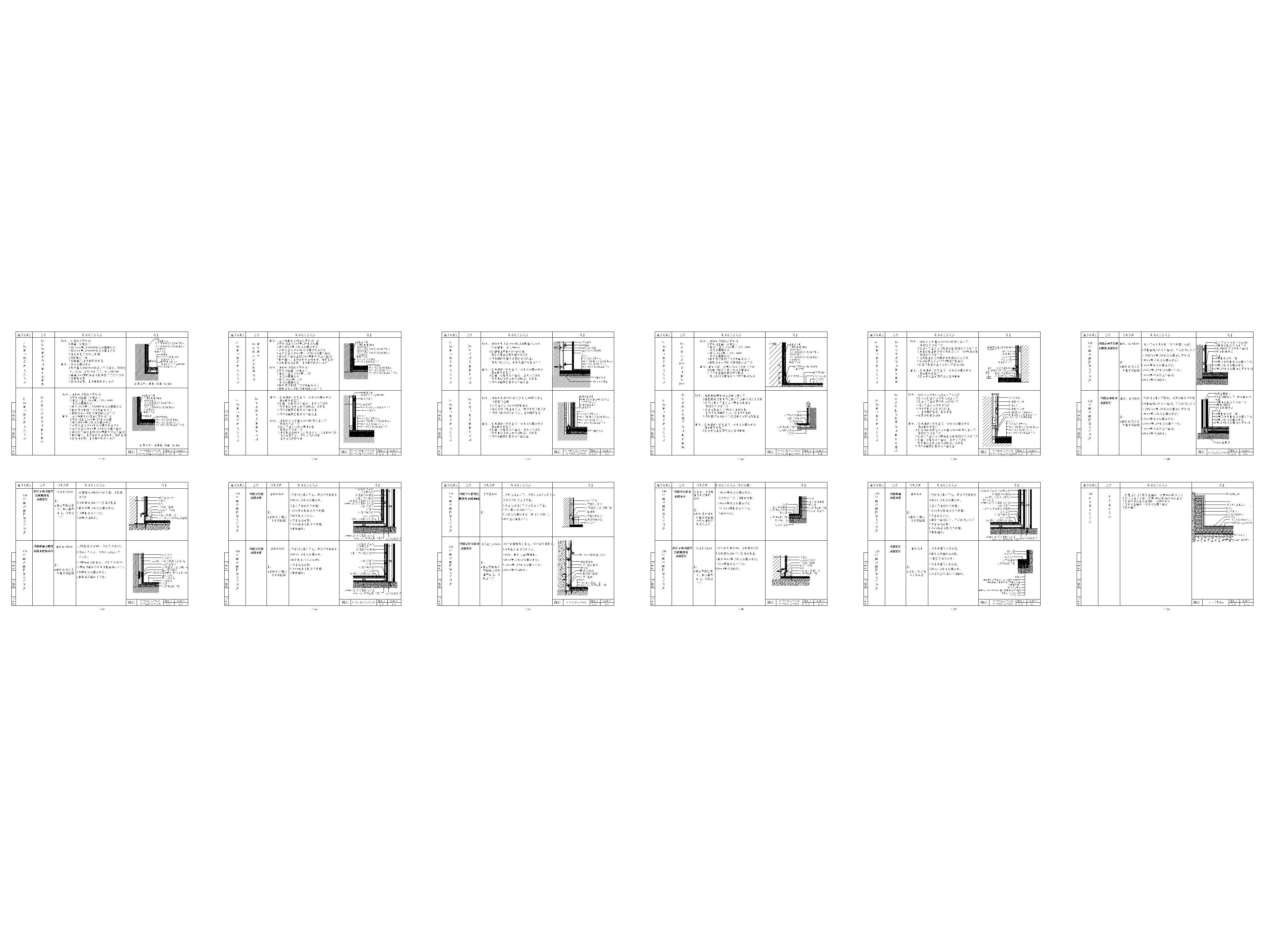 家装公工装通用工艺节点图，墙面地面相接相交工艺节点图，大样图，CAD施工图