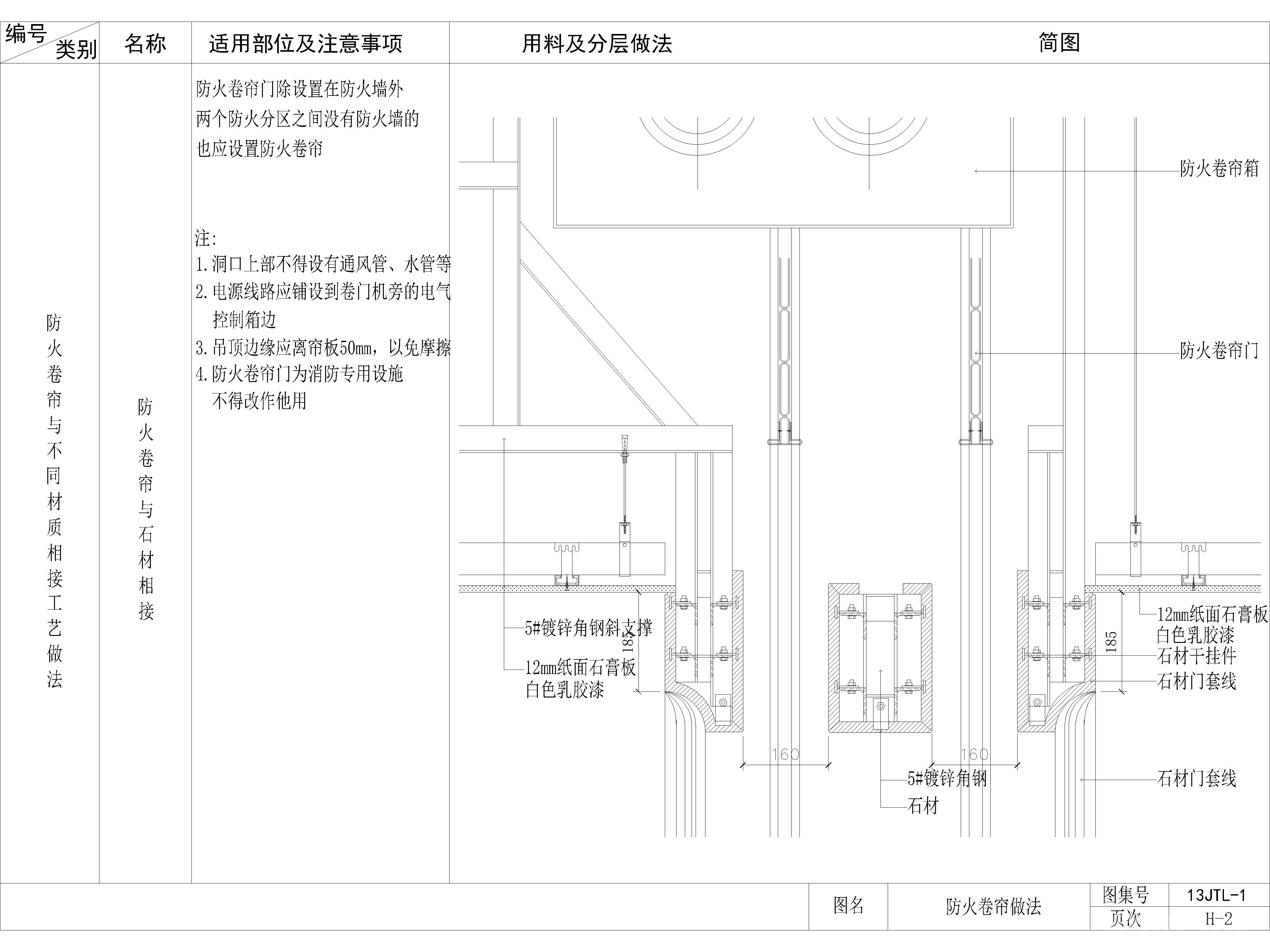家装公工装通用工艺节点图，防火卷帘伸缩缝其他类工艺节点图，大样图，CAD施工图