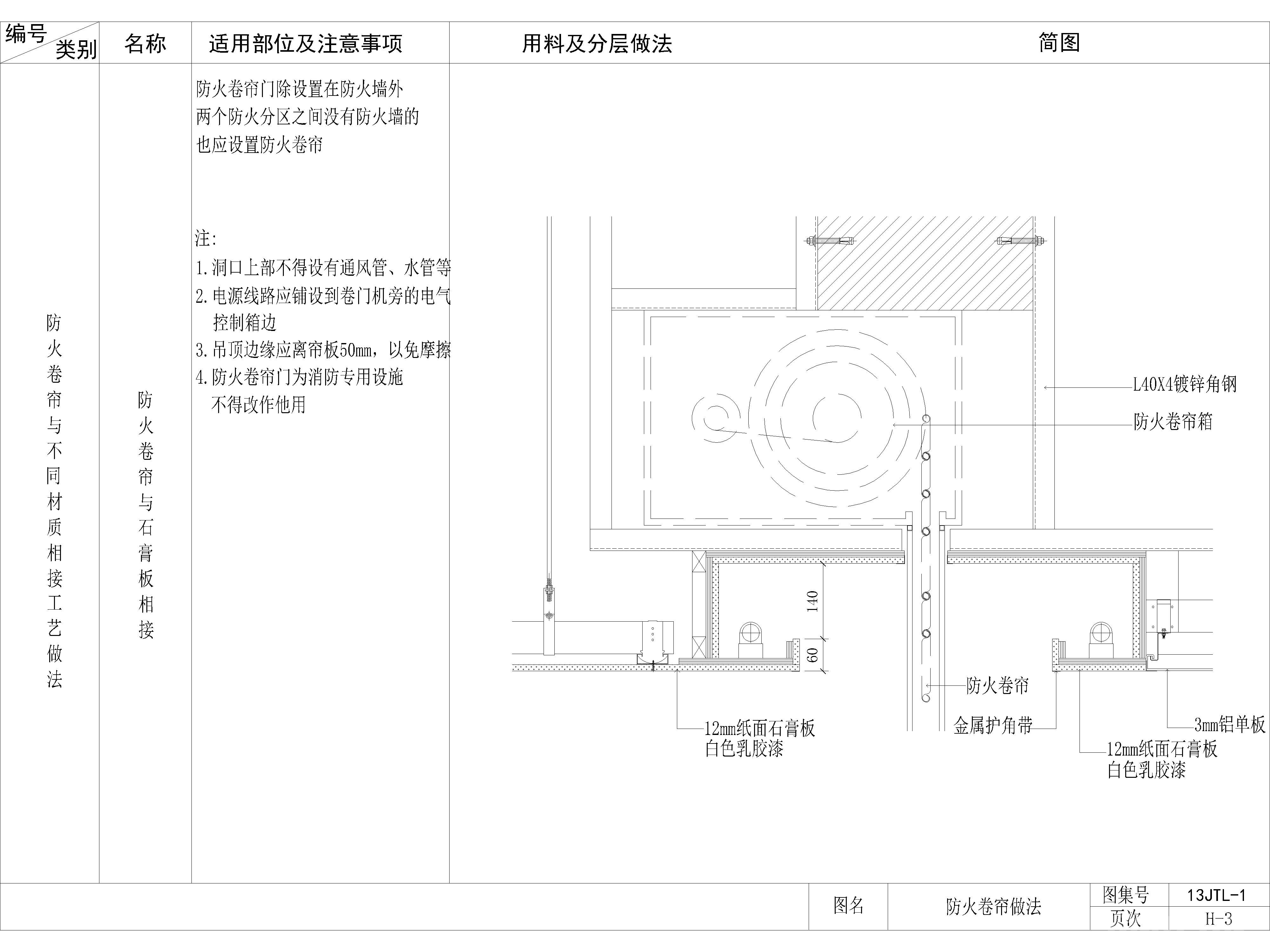 家装公工装通用工艺节点图，防火卷帘伸缩缝其他类工艺节点图，大样图，CAD施工图